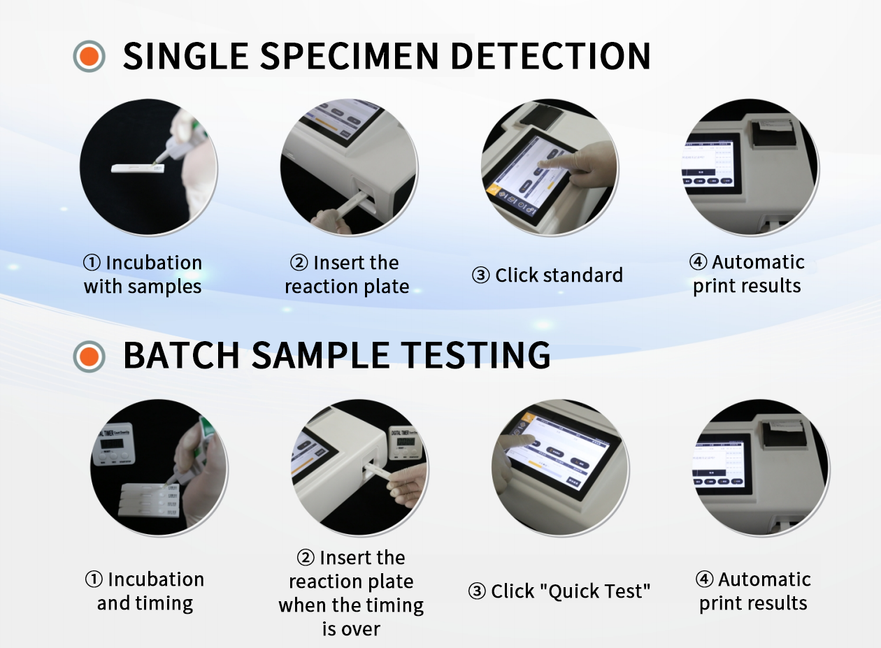 FIC-Q100 – Professional IVD-POCT Manufacturer